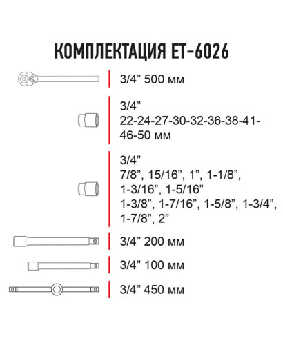 Набір інструментів професійний 3/4", 26 од. INTERTOOL ET-6026