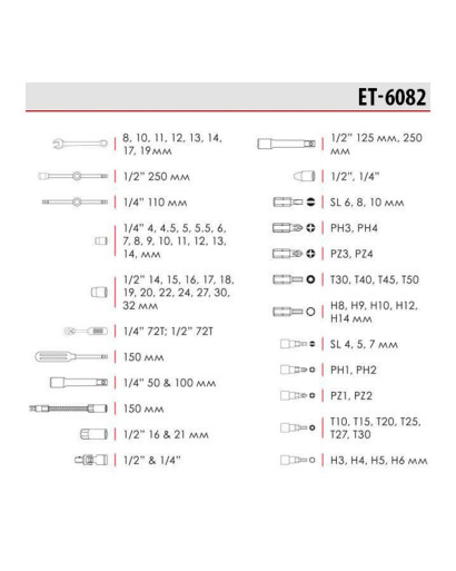 Набір інструментів професійний 1/2" & 1/4", 82 од. INTERTOOL ET-6082
