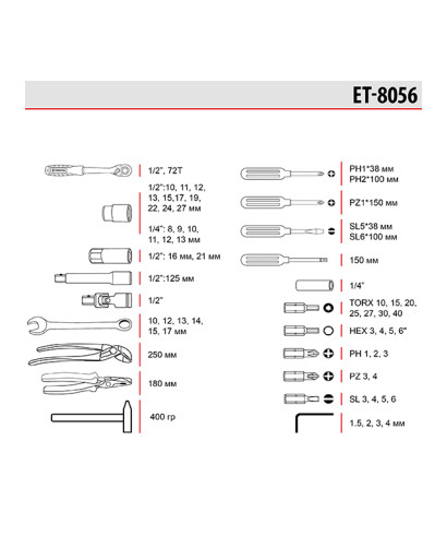 Набір інструментів 1/2" & 1/4", 56од., Cr-V STORM INTERTOOL ET-8056 Набір інструментів 1/2" & 1/4", 56од., Cr-V STORM INTERTOOL ET-8056